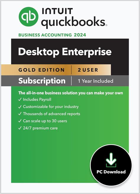 15. Enterprises and Gold .
